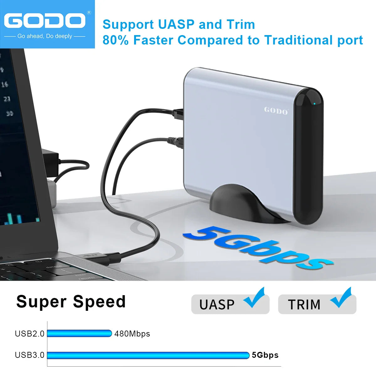 GODO USB 3.0 aluminiumskabinet til ekstern harddisk (op til 18 TB, 2,5"/3,5" SATA HDD/SSD)