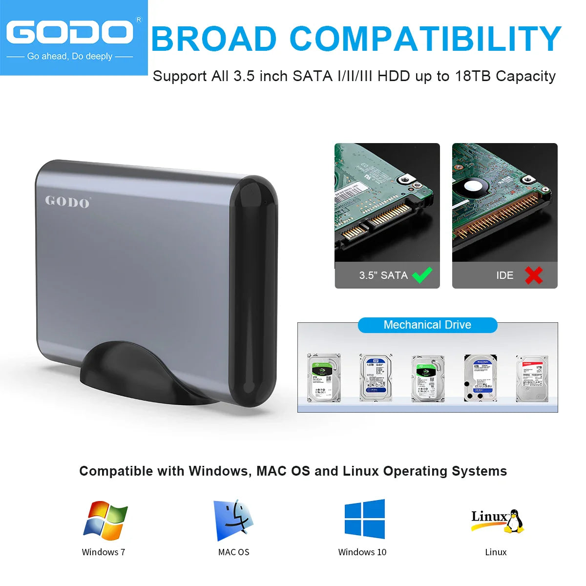 GODO USB 3.0 aluminiumskabinet til ekstern harddisk (op til 18 TB, 2,5"/3,5" SATA HDD/SSD)