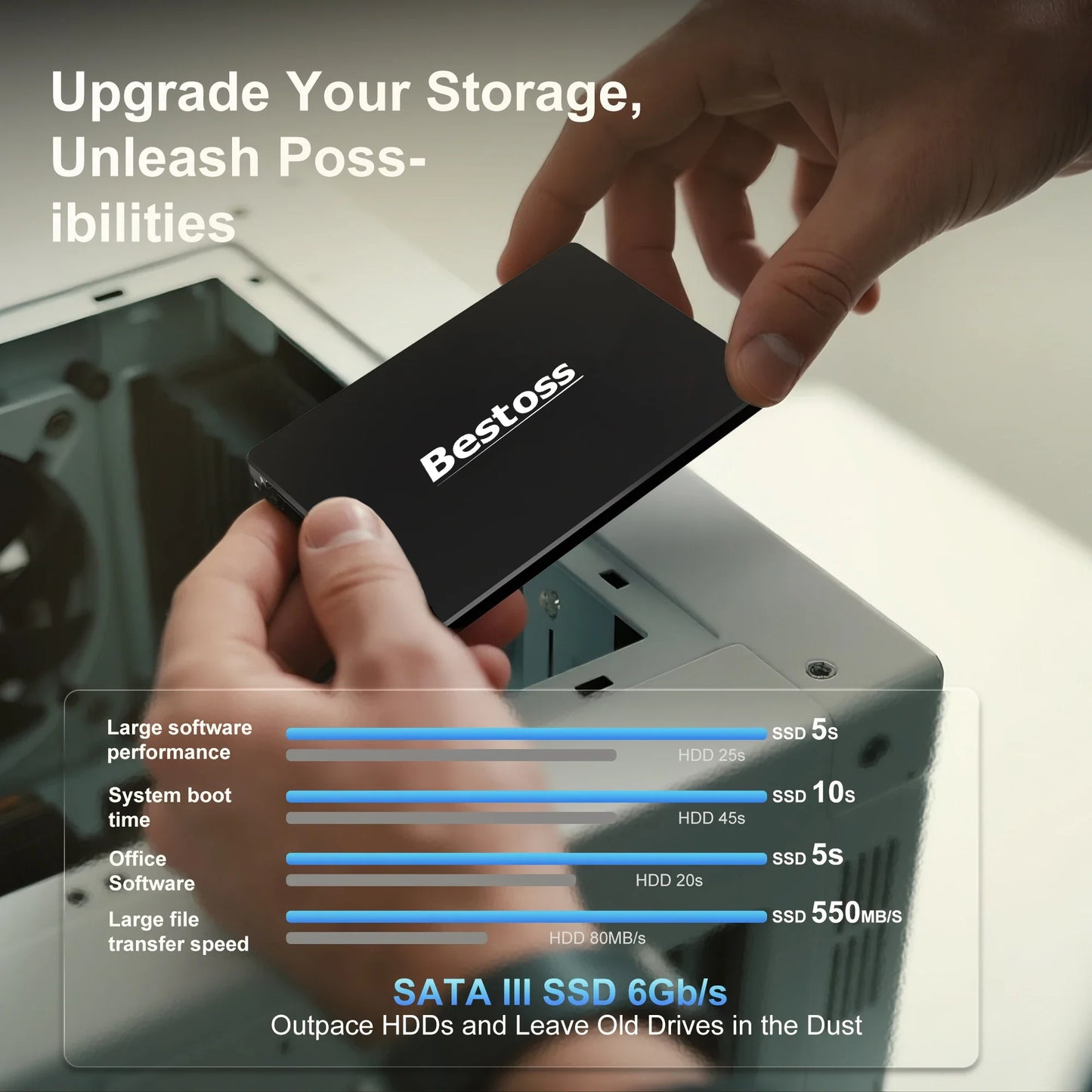 Bestoss SSD - Disque dur interne Sata pour ordinateur portable Notebook