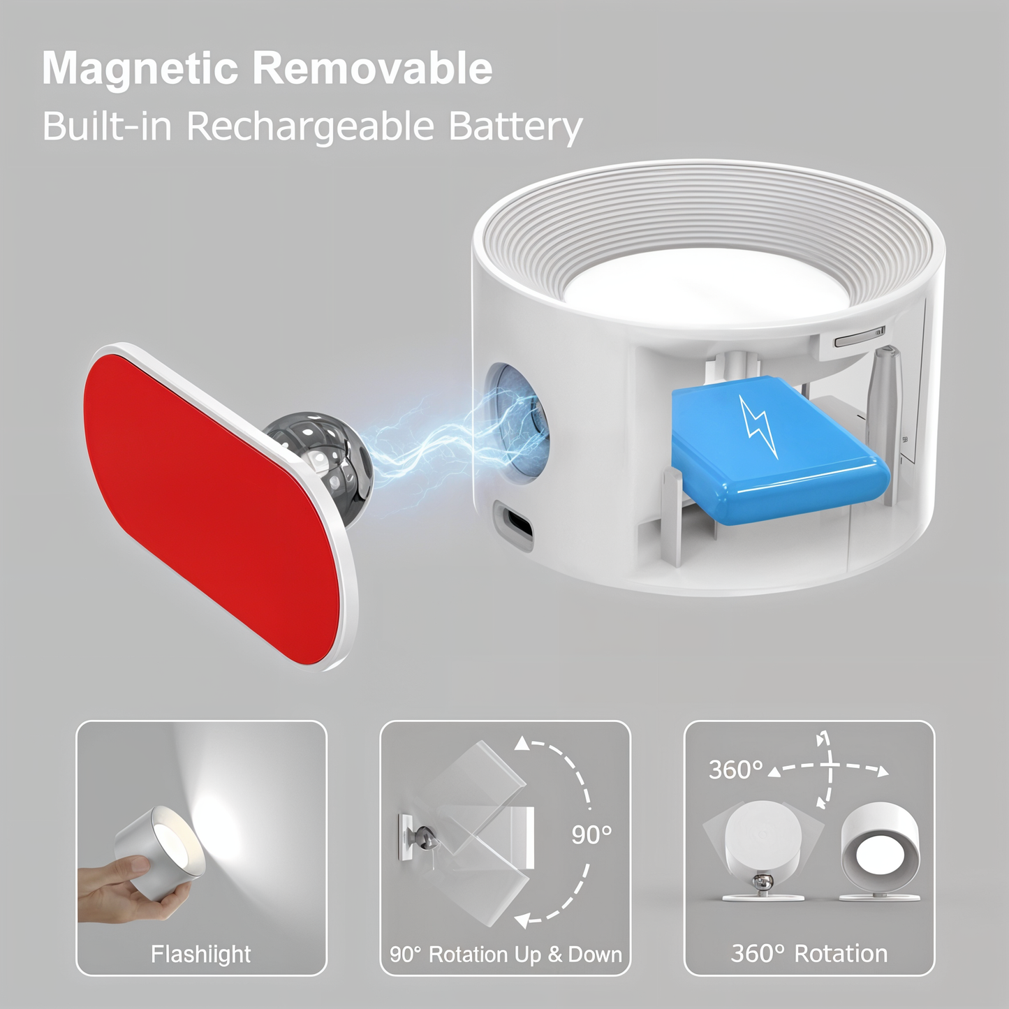 Magnetyczna i bezprzewodowa lampa ścienna Easystick – samoprzylepna i ładowalna lampa LED