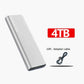 Hurtig ekstern SSD-harddisk - moderne og kompakt - 128TB/16TB/4TB/1TB