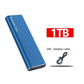 Hurtig ekstern SSD-harddisk - moderne og kompakt - 128TB/16TB/4TB/1TB