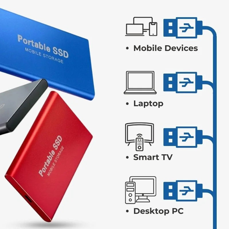 Ultrahurtig ekstern SSD - bærbar